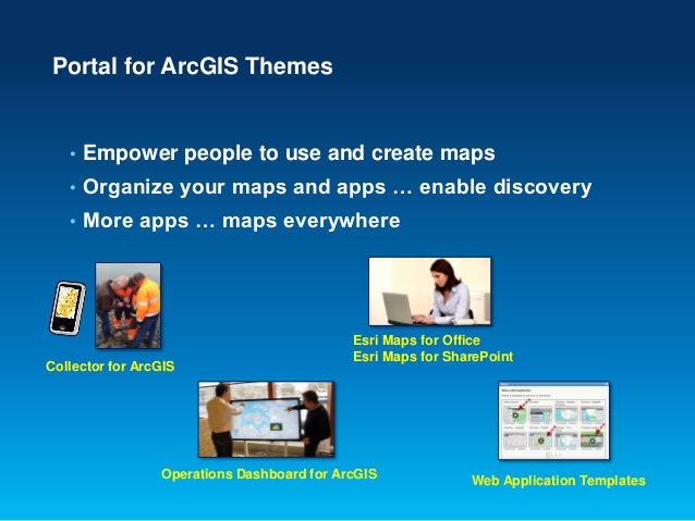 portal for arcgis
